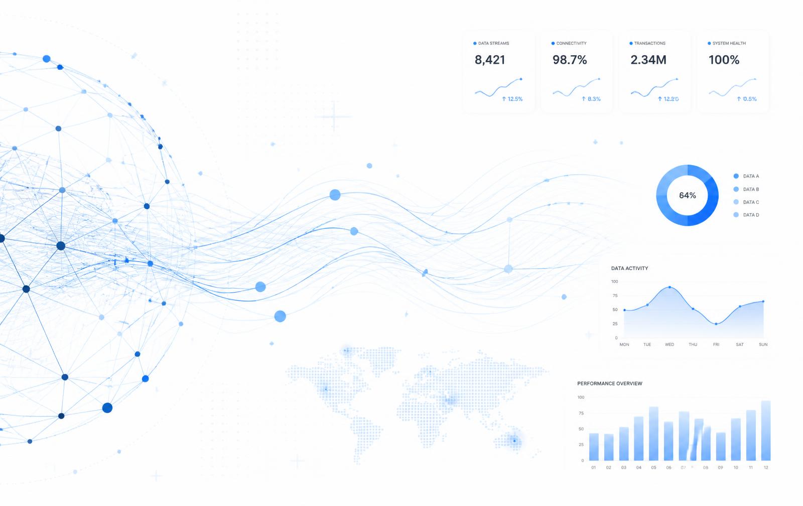 Enterprise data and AI dashboard visualization